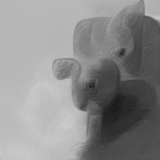 Bonus: Don't think of a pink elephant